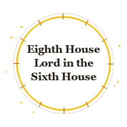 Eighth House Lord in the Sixth House